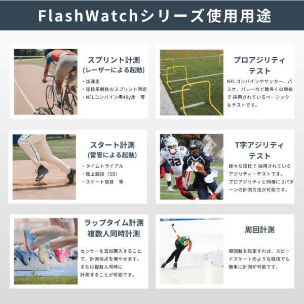 Flash Watch - 画像 (3)