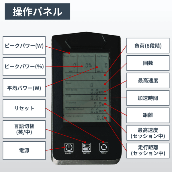Sprint Cable - 画像 (6)