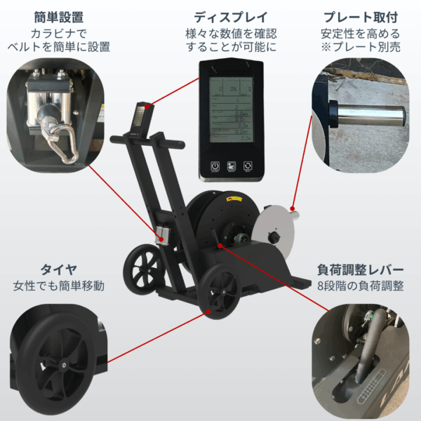 Sprint Cable - 画像 (5)